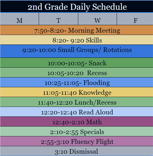 Daily Schedule